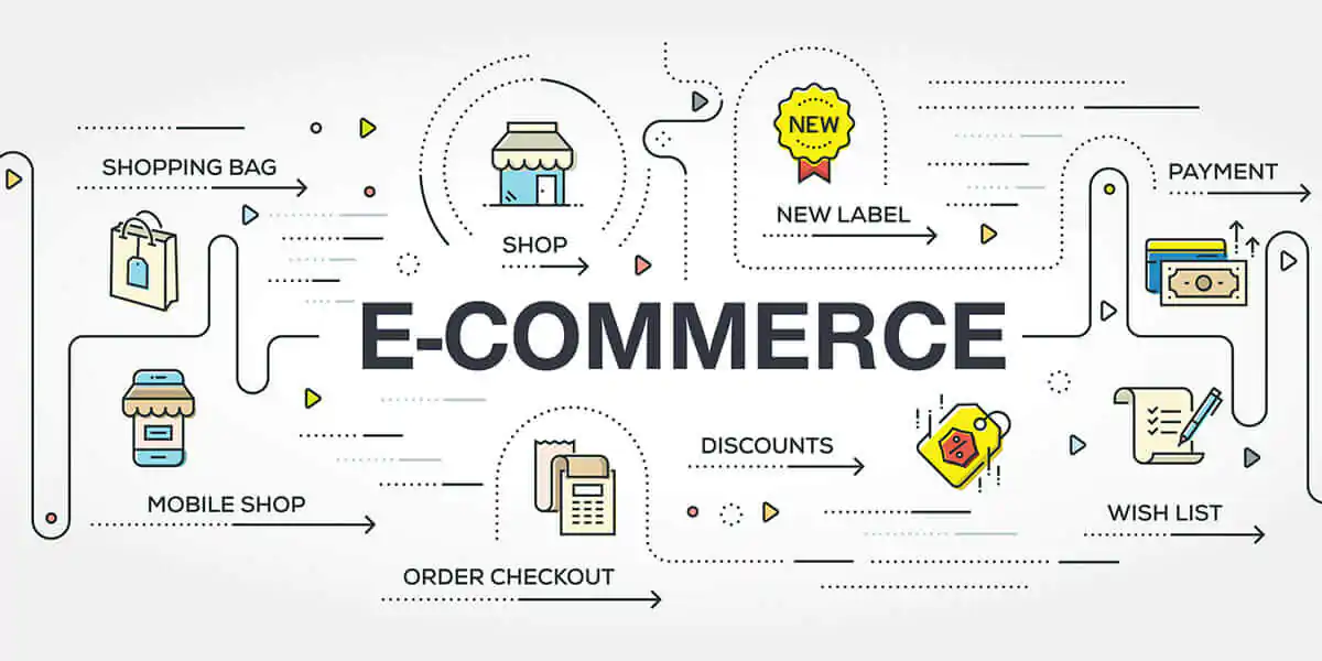 Free Code Web bán hàng bằng PHP cho các bạn làm Đồ án