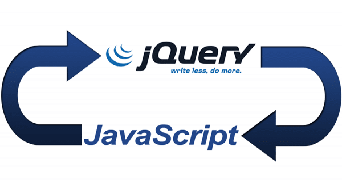 Thư viện jQuery là gì